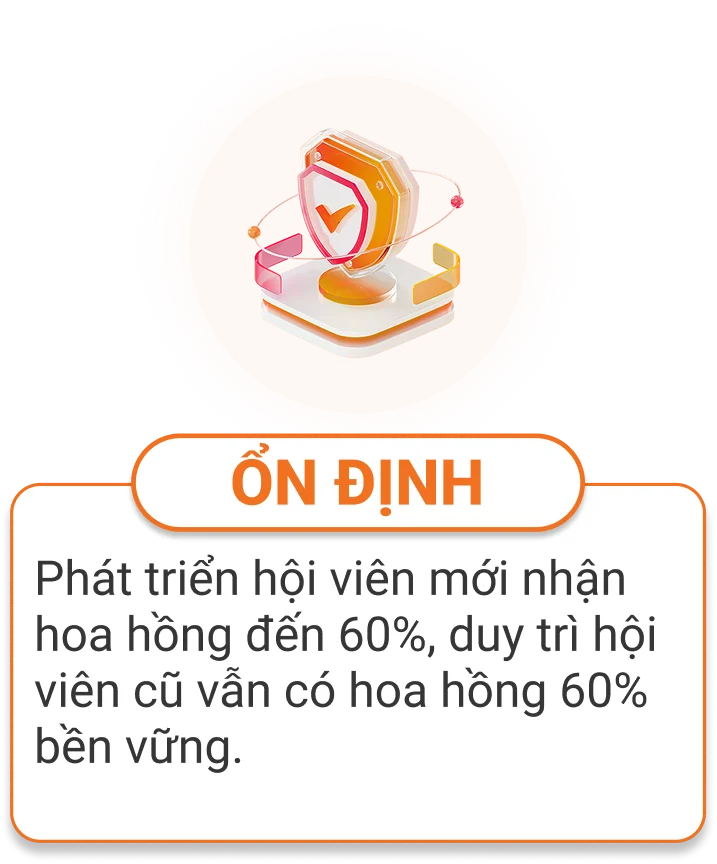 Hỗ trợ 24/7